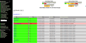 nagios установка и настройка
