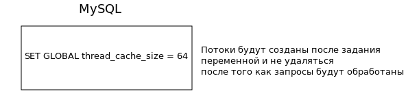 Опция thread_cache_size в MySQL