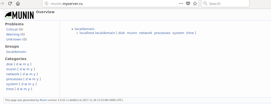 Munin Debian