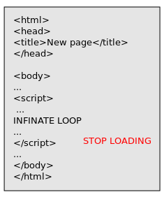 синхронность в javascript