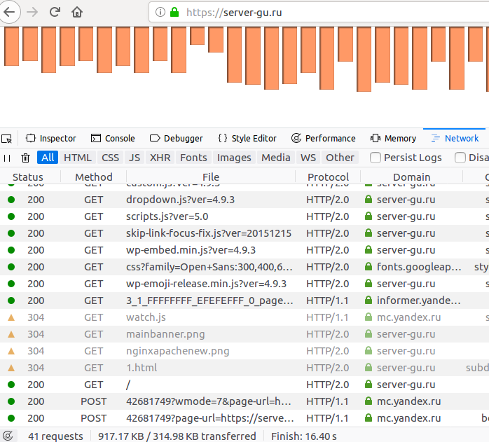 nginx http2