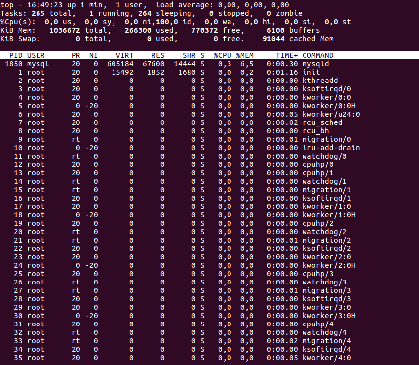 cpu stress test