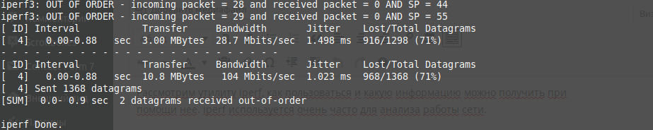 iperf как пользоваться