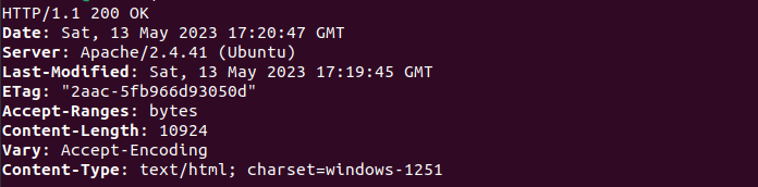 adddefaultcharset utf-8